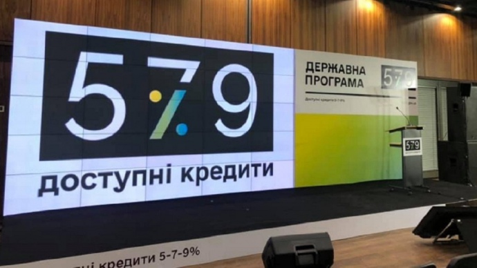 “Доступные кредиты 5-7-9%”: Объем займов превысил 72 миллиарда