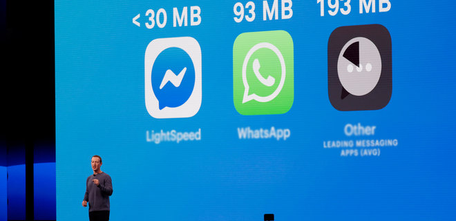 В Facebook сняли запрет на рекламу криптовалют
