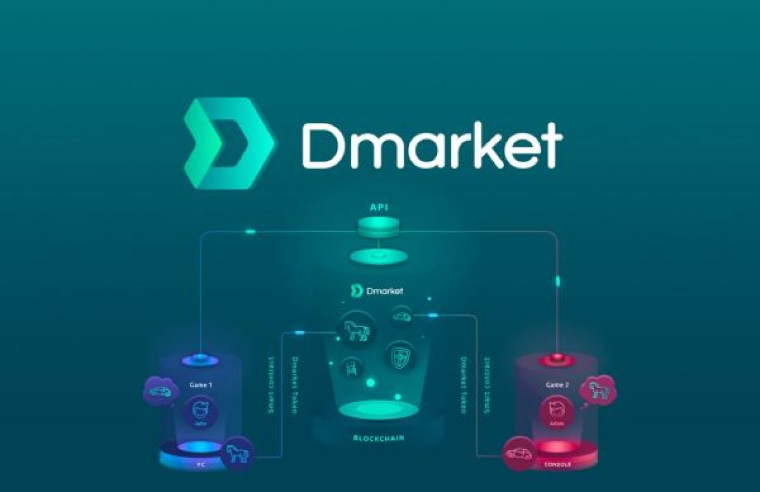Dmarket аннулировал все счета пользователей из России и Беларуси: $4,5 млн перевели ВСУ